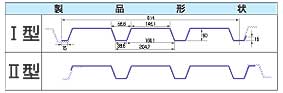 デッキプレートV-50の製品形状