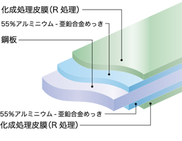 ZAM