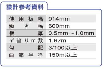 参考資料