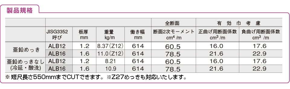 規格図