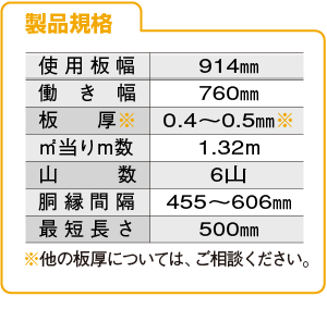 規格図