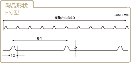 形状図