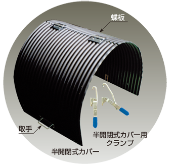コンベヤカバー
